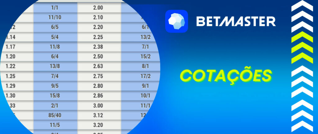 Bets brasil online