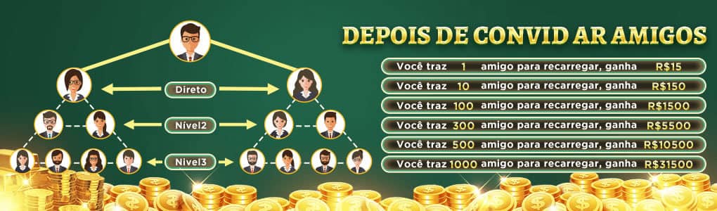 Quarto 1408